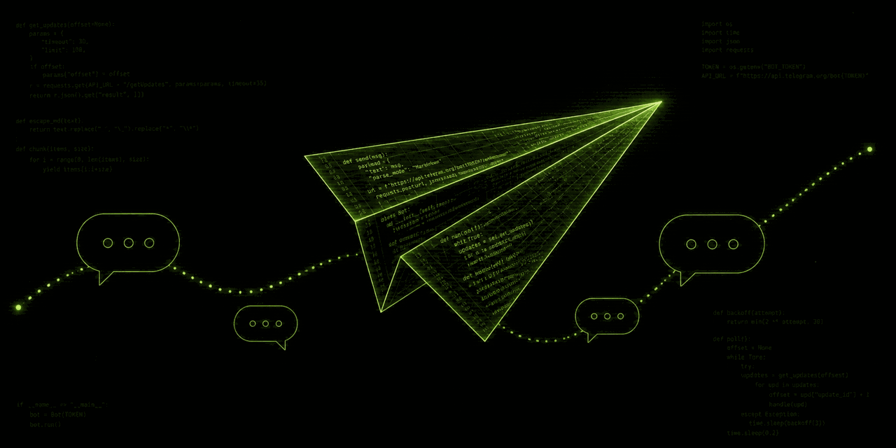 Python Telegram Bot